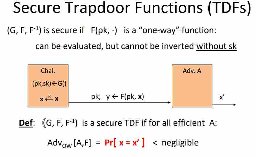 Asymmetric Cryptography-20240319111432568